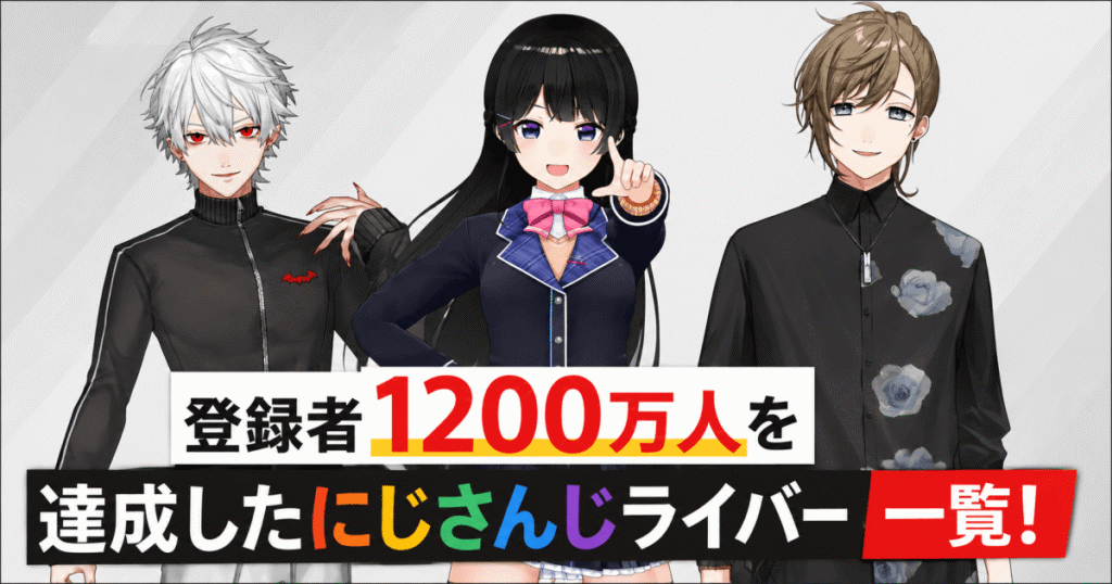 登録者100万人を達成したにじさんじライバー一覧